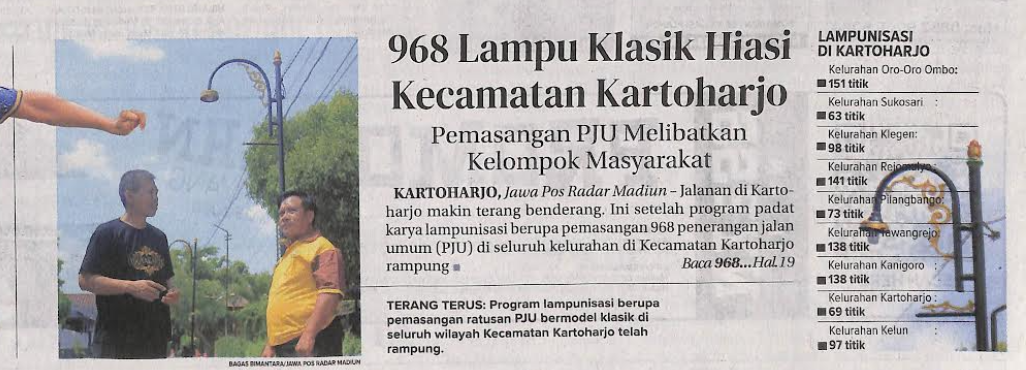 968 Lampu Klasik Hiasi Kecamatan Kartoharjo, Pemasangan PJU Melibatkan Kelompok Masyarakat