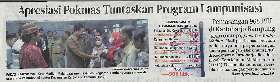 Apresiasi Pokmas Tuntaskan Program Lampunisasi, Pemasangan 968 PJU di Kartoharjo Rampung