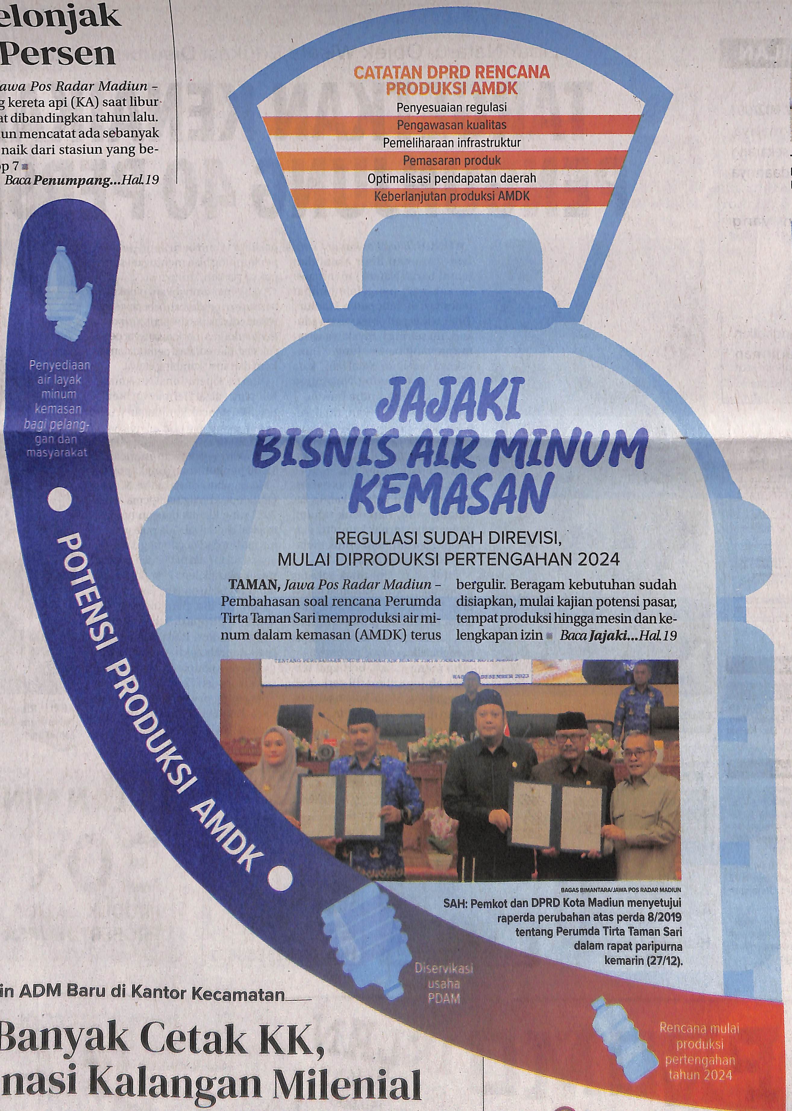 Jajaki Bisnis Air Minum Kemasan. Regulasi Sudah Direvisi, Mulai Diroduksi Pertengahan 2024