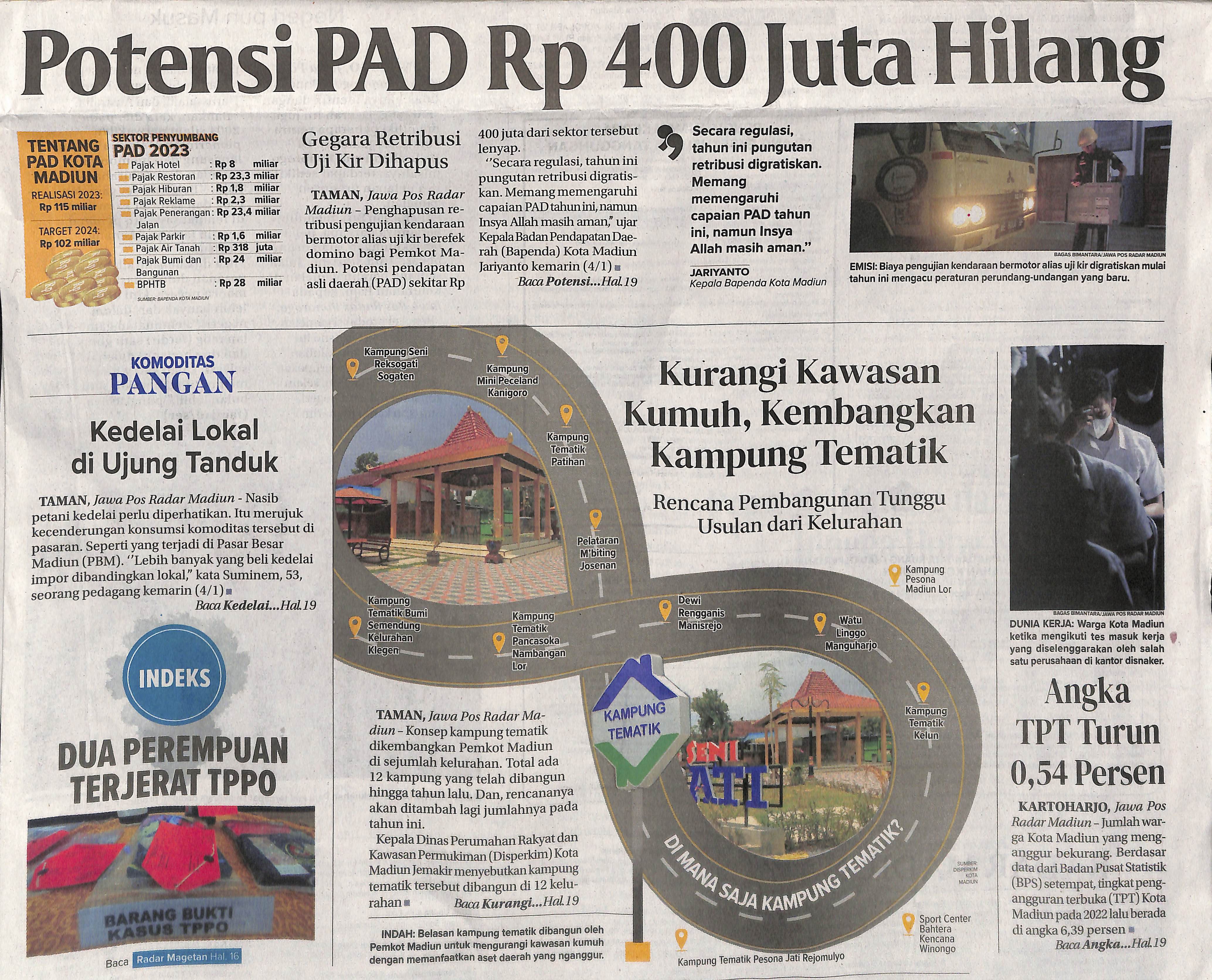Potensi PAD Rp 400 Juta Hilang
