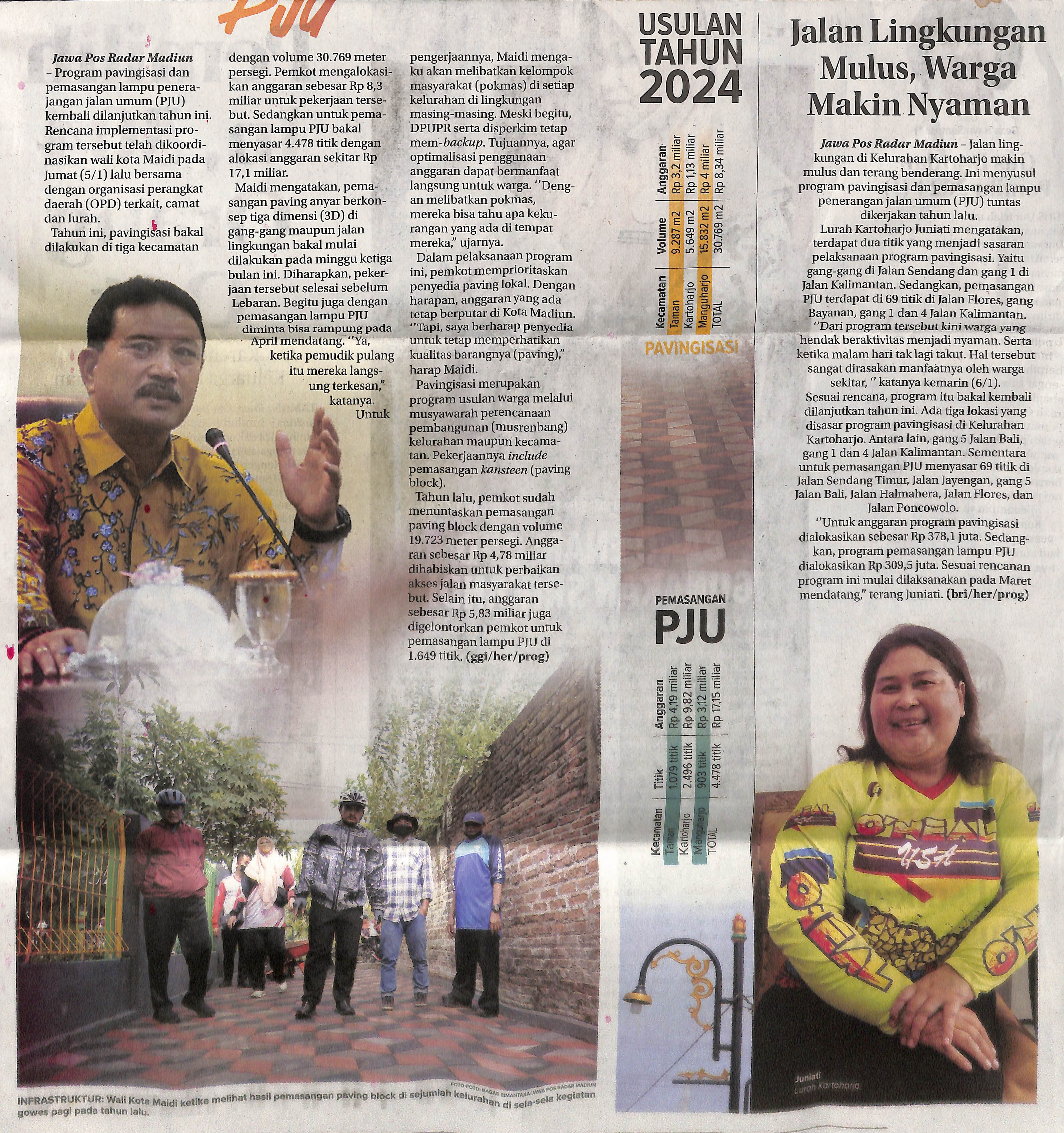 Jalan Lingkungan Mulus, Warga Makin Nyaman