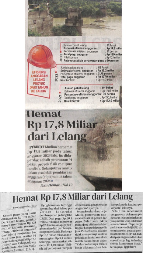 Hemat Rp 17,8 Miliar dari Lelang