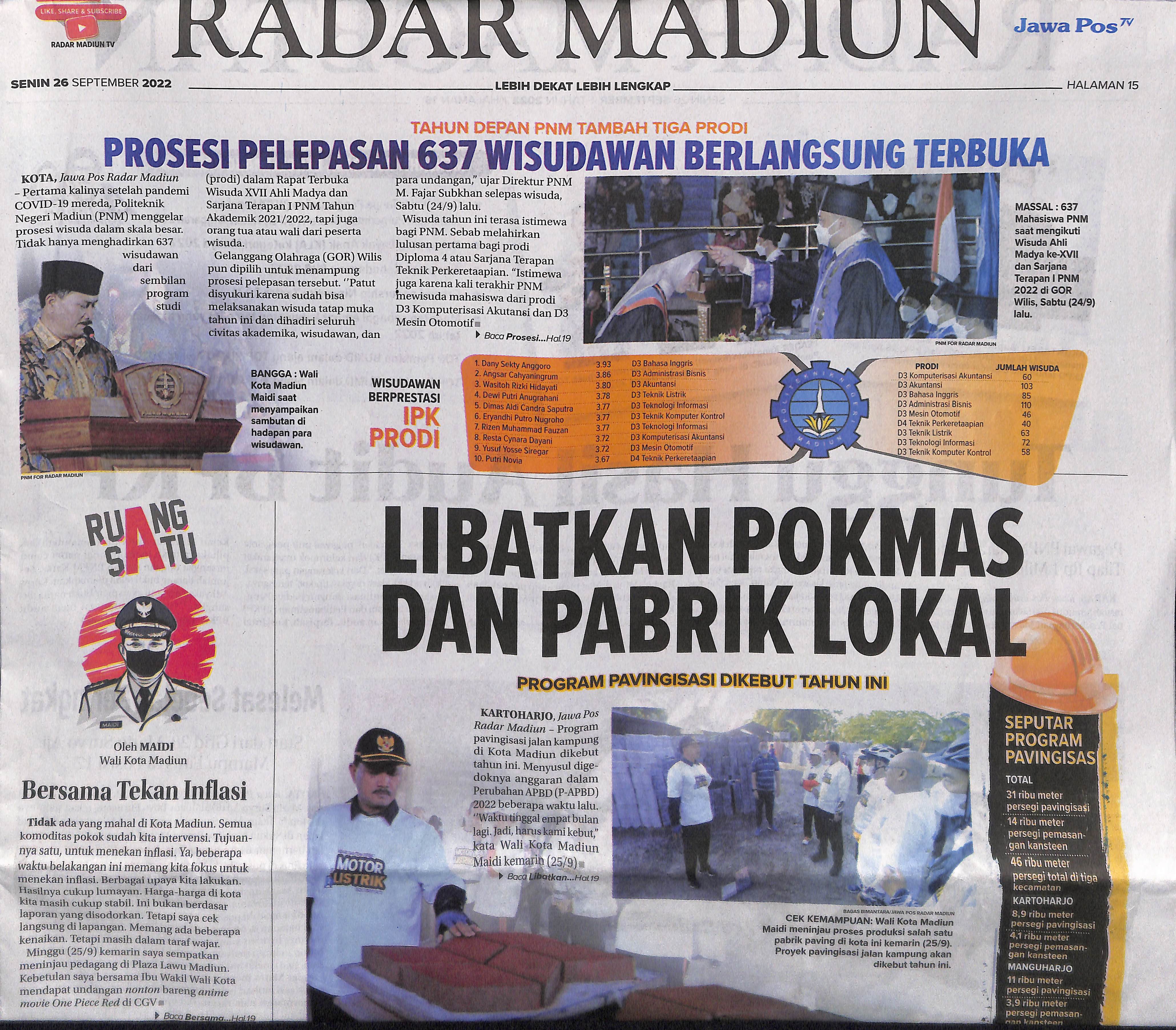 Tahun Depan PNM Tambah Tiga Prodi, Prosesi Pelepasan 637 Wisudawan Berlangsung Terbuka