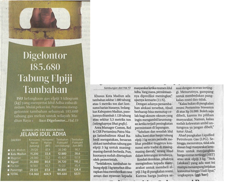 Digelontor 185.680 Tabung Elpiji Tambahan