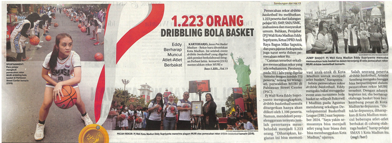 1.223 Orang Dribbling Bola Basket