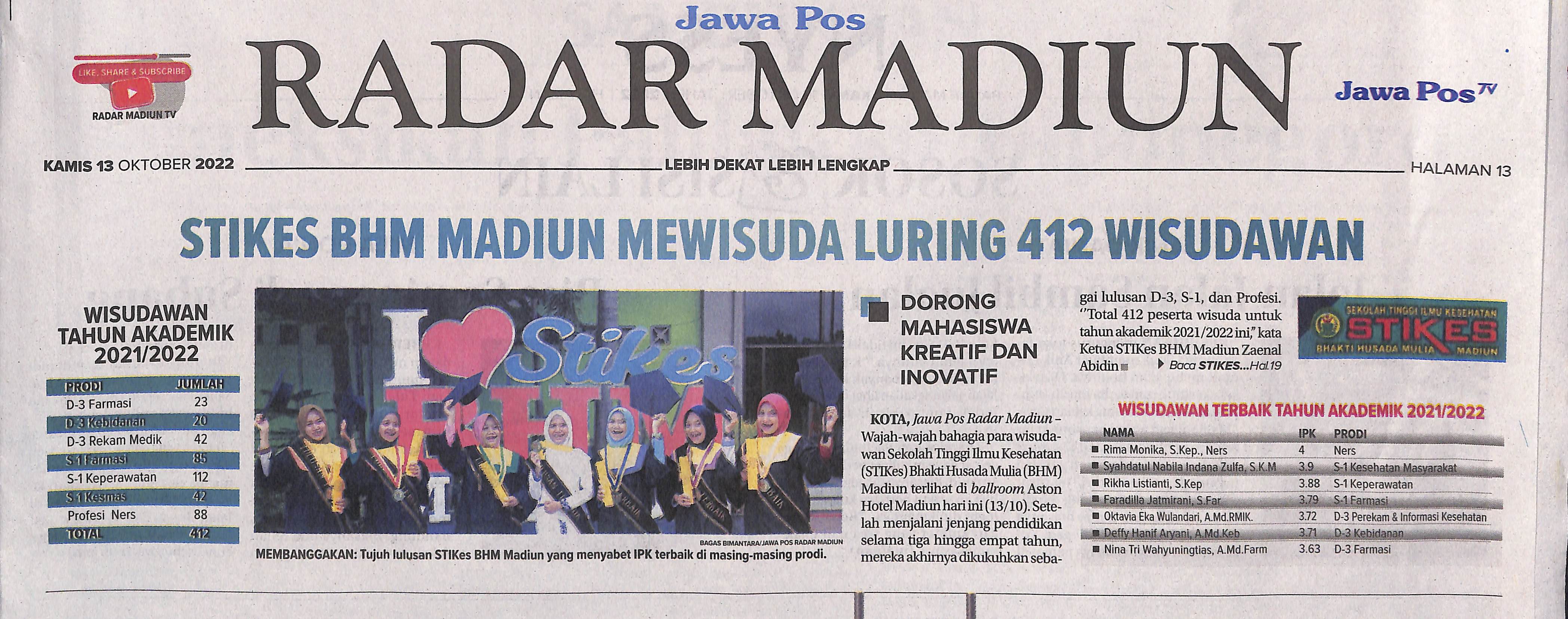 Stikes BHM Madiun Mewisuda Luring 412 Wisudawan, Dorong Mahasiswa Kreatif dan Inovatif