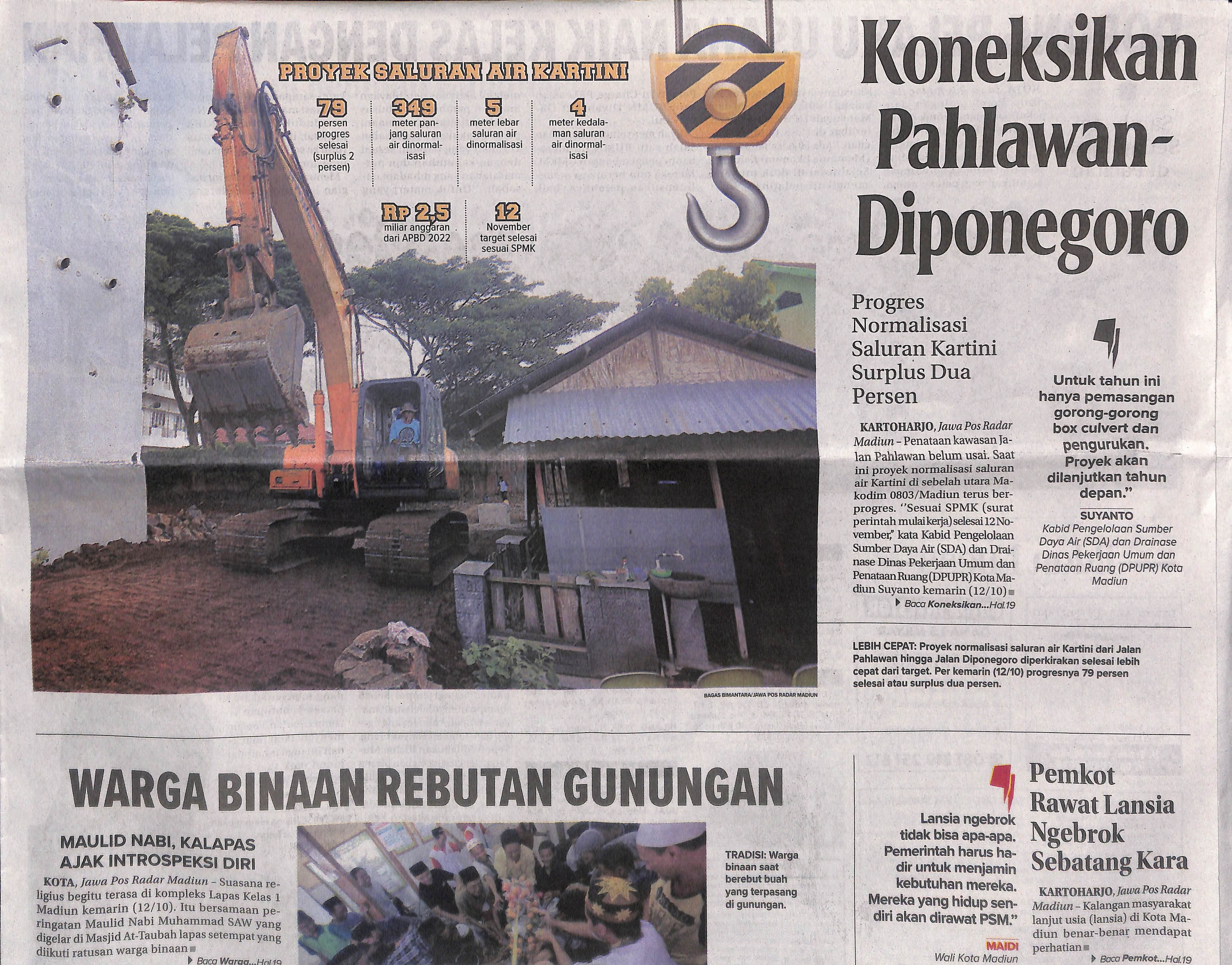Koneksikan Pahlawan-Diponegoro, Progres Normalisasi Saluran Kartini Surplus Dua Persen