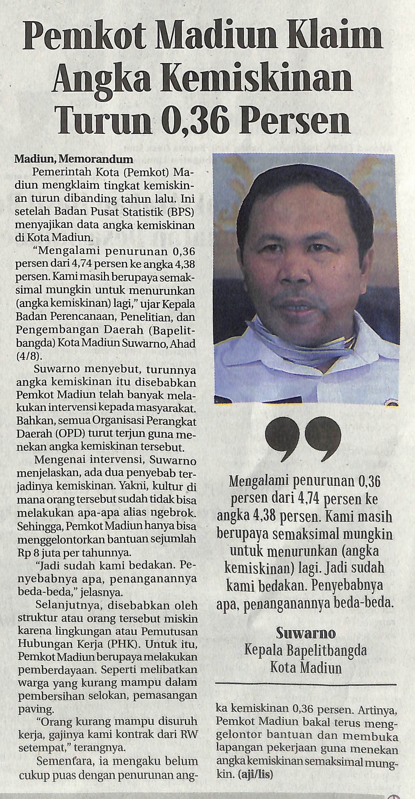 Pemkot Madiun Klaim Angka Kemiskinan Turun 0,36 Persen