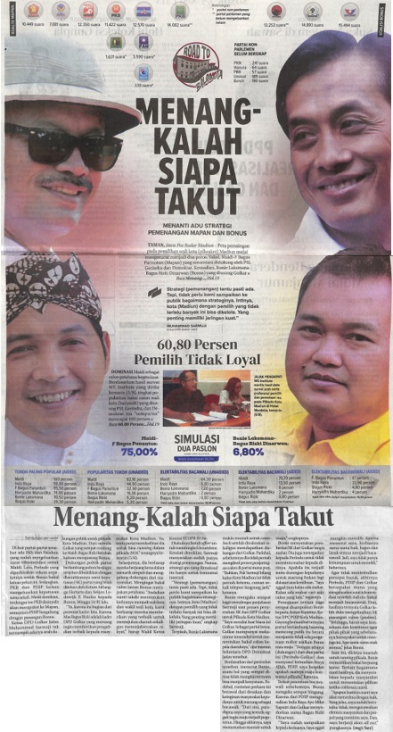 Menang-Kalah Siapa Takut, Menanti Adu Strategi Pemenangan Mapan dan Bonus
