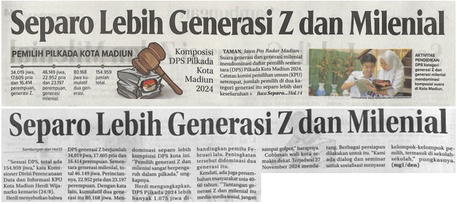 Separo Lebih Generasi Z dan Milenial, Komposisi DPS Pilkada Kota Madiun 2024