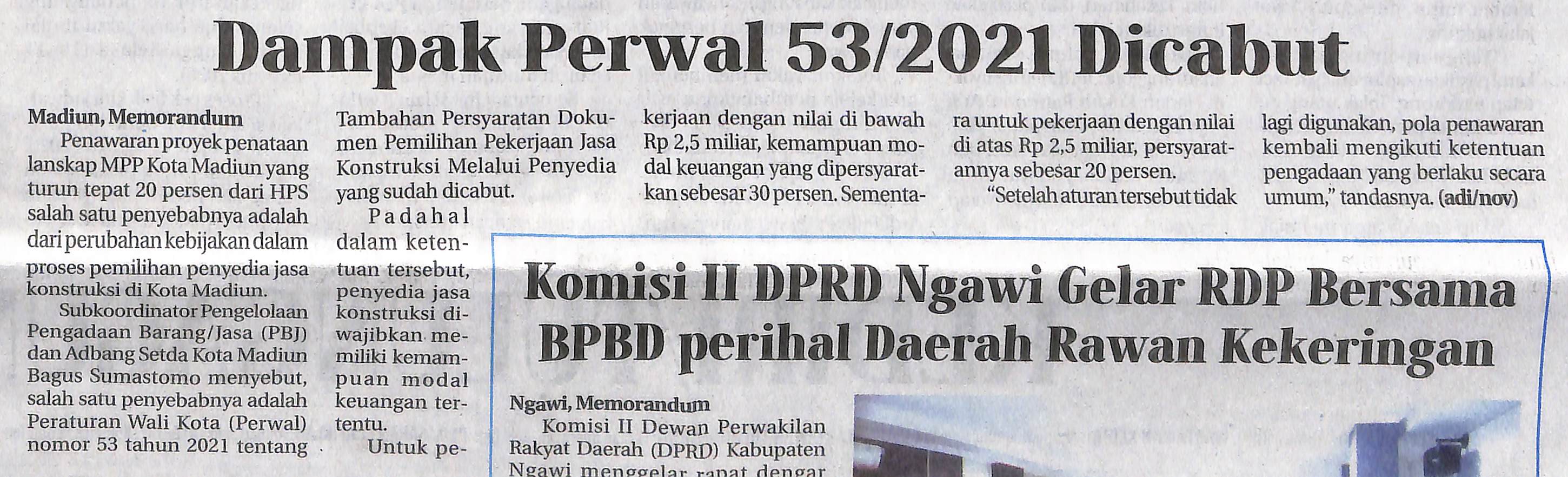 Dampak Perwal 53/2021 Dicabut