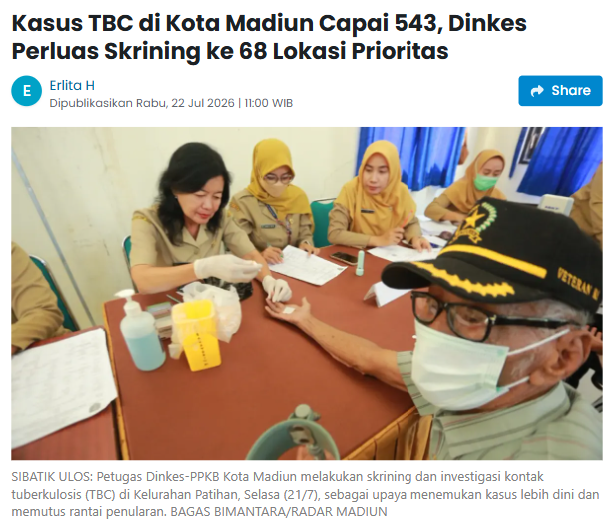 Kasus TBC di Kota Madiun Capai 543, Dinkes Perluas Skrining ke 68 Lokasi Prioritas